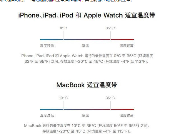 霞浦苹果13维修分享iPhone 13耗电越来越快怎么办 